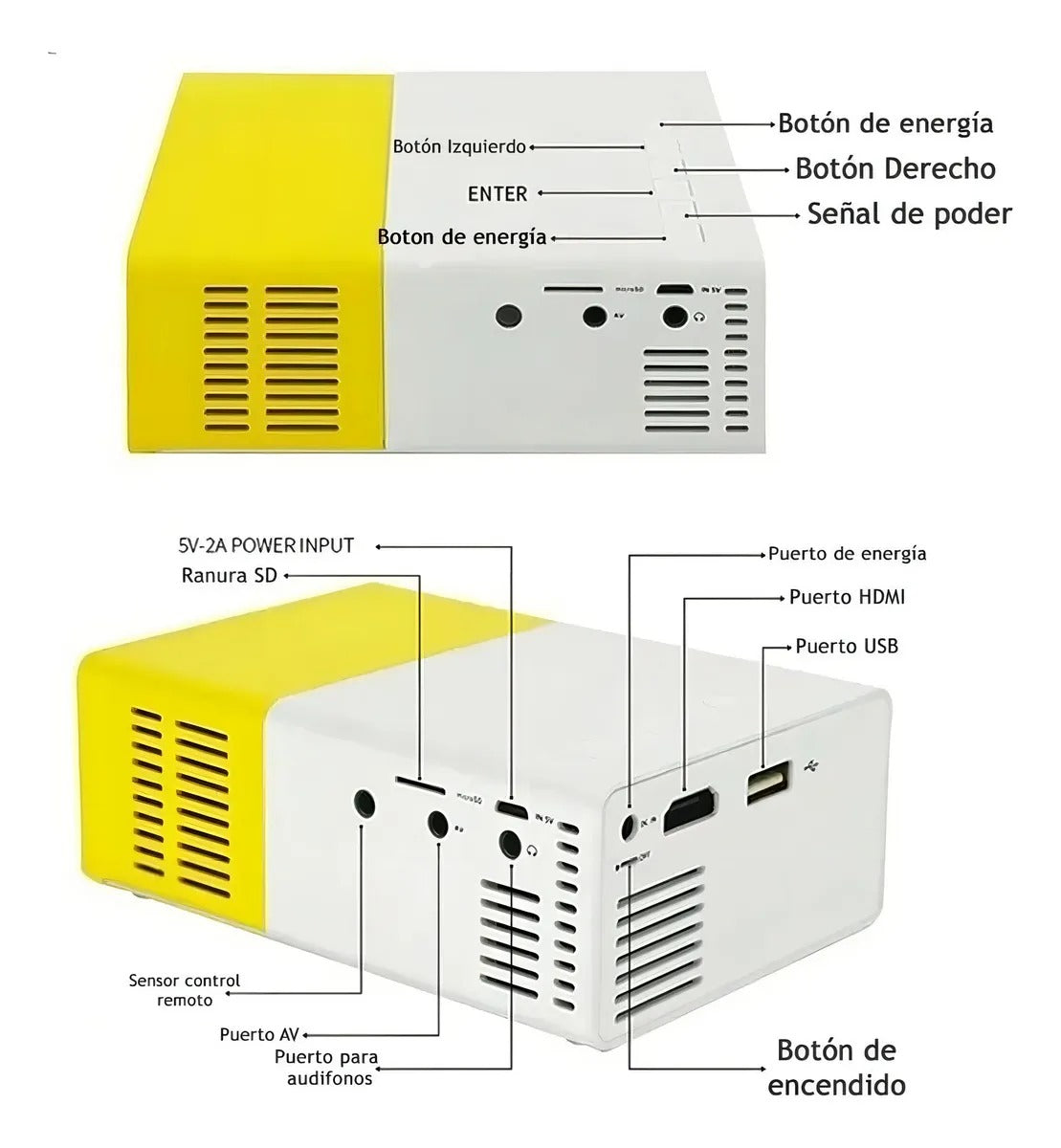 Mini Proyector HD